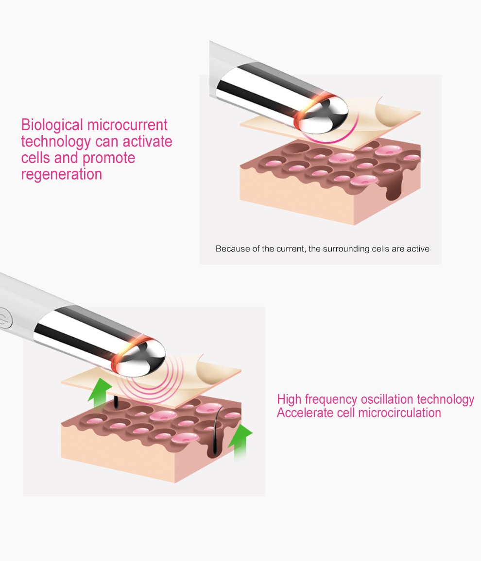 Beauty Eye Massager USB Genopladelig Facial Massager Hudplejeenhed Detaljer